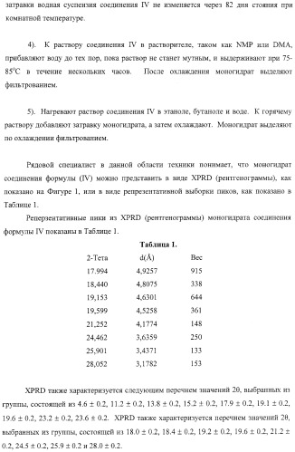 Способ получения 2-аминотиазол-5-ароматических карбоксамидов в качестве ингибиторов киназ (патент 2382039)