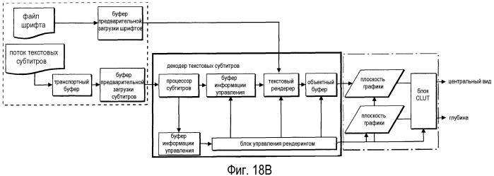 Носитель записи информации и устройство воспроизведения для воспроизведения 3d изображений (патент 2520325)