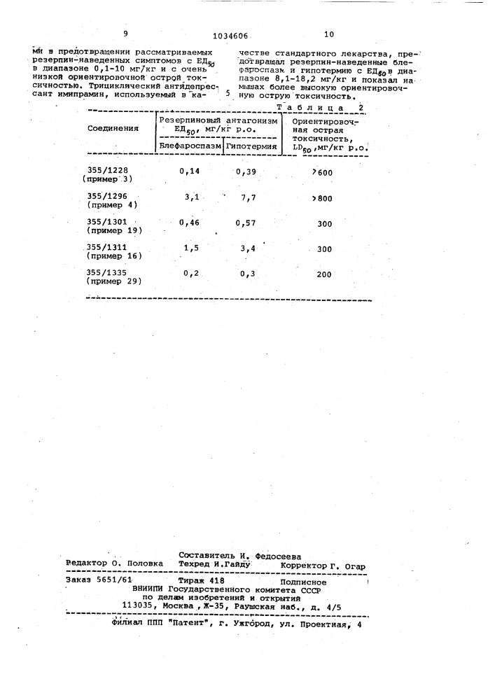 Способ получения производных эрголина (патент 1034606)