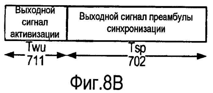 Система и способ внутриполосного модема для передачи данных по цифровым беспроводным сетям связи (патент 2470464)