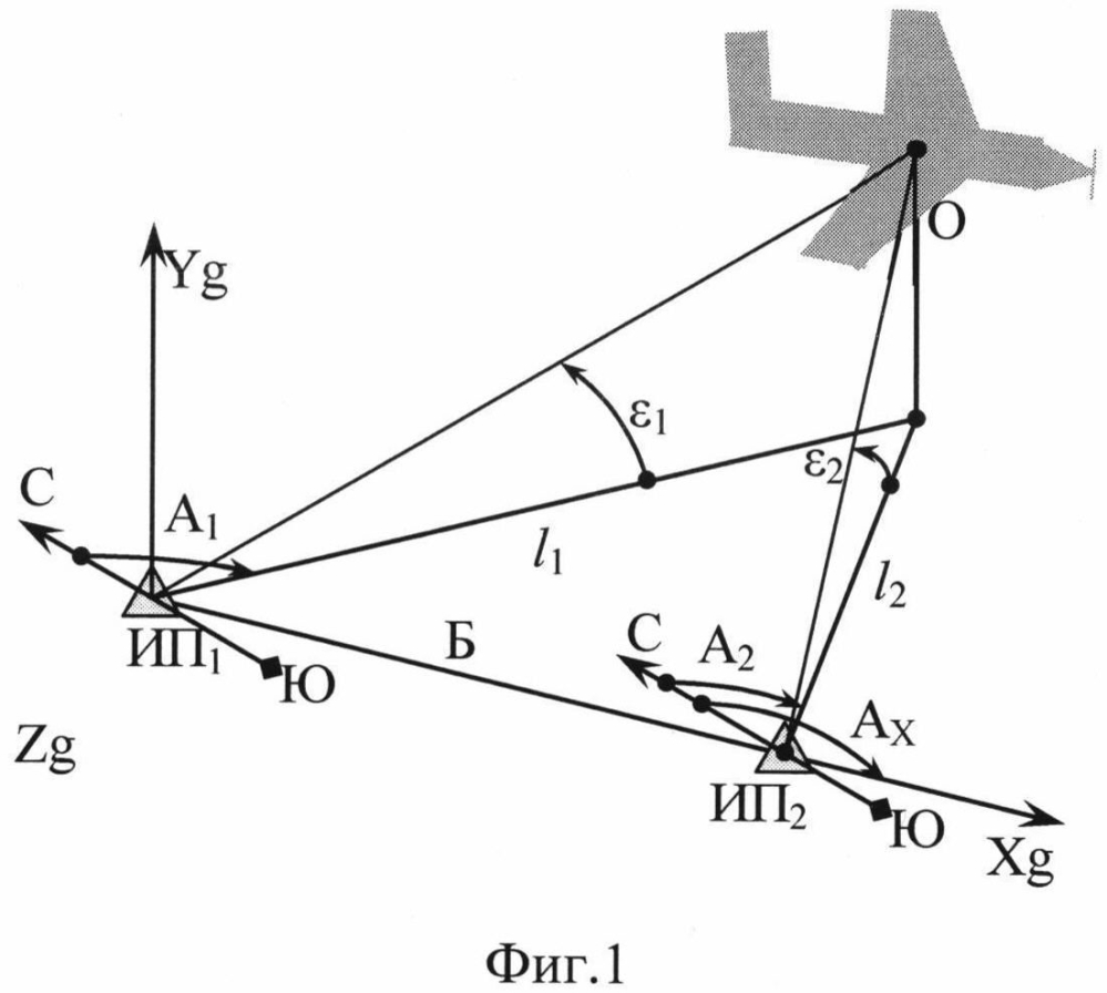 Способ определения координат летательных аппаратов на основе использования двух дирекционных углов и одного угла места (патент 2601494)