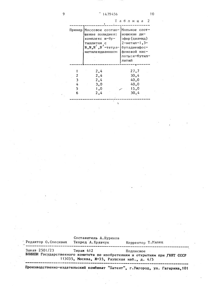 Способ получения фосфорсодержащих сополимеров диенов (патент 1479456)