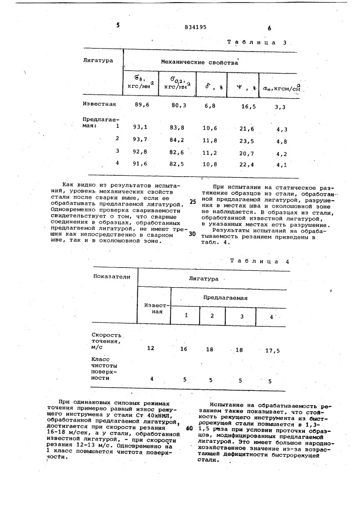 Лигатура (патент 834195)