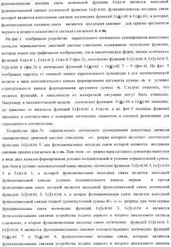 Устройство параллельного логического суммирования аналоговых сигналов слагаемых, эквивалентных двоичной системе счисления (патент 2363978)