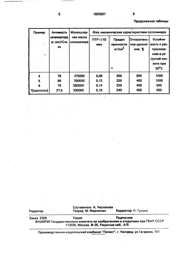 Способ получения полиолефинов (патент 1825801)