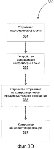 Система управления освещением, реагирующая на условия окружающего освещения (патент 2538786)