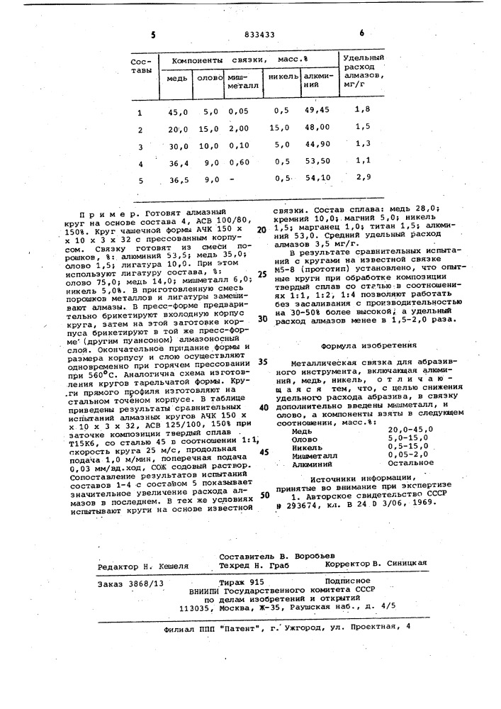 Металлическая связка (патент 833433)