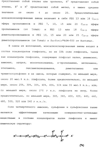 Композиция глифосата калия (патент 2335899)
