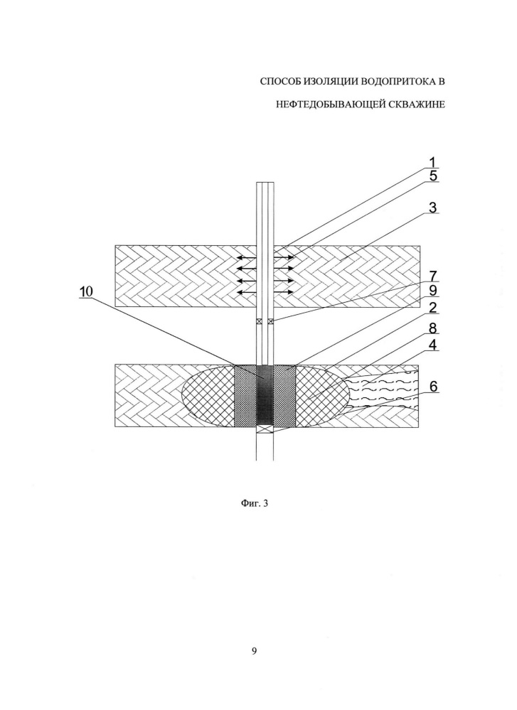 Способ изоляции водопритока в нефтедобывающей скважине (патент 2655495)