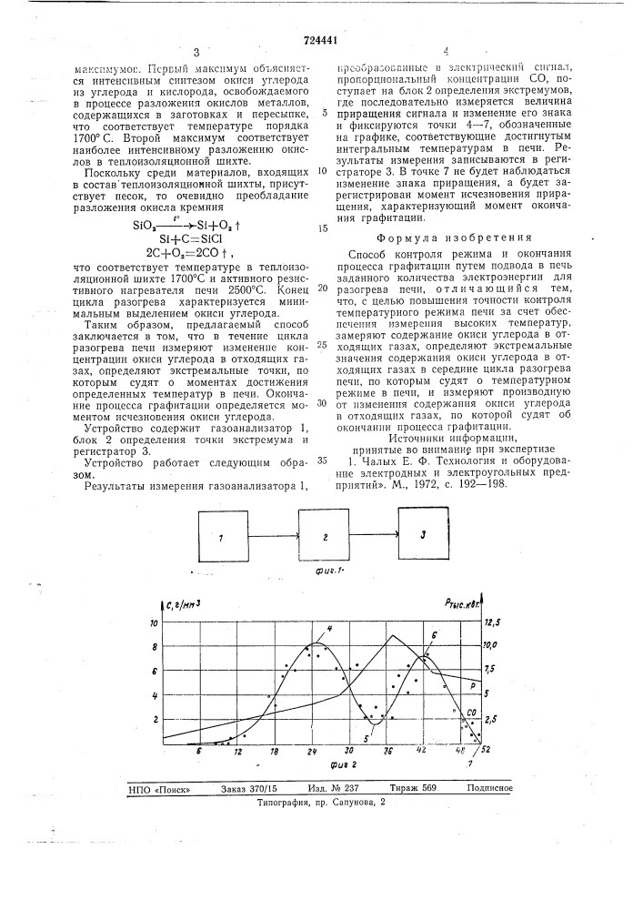 Способ контроля режима и окончания процесса графитации (патент 724441)