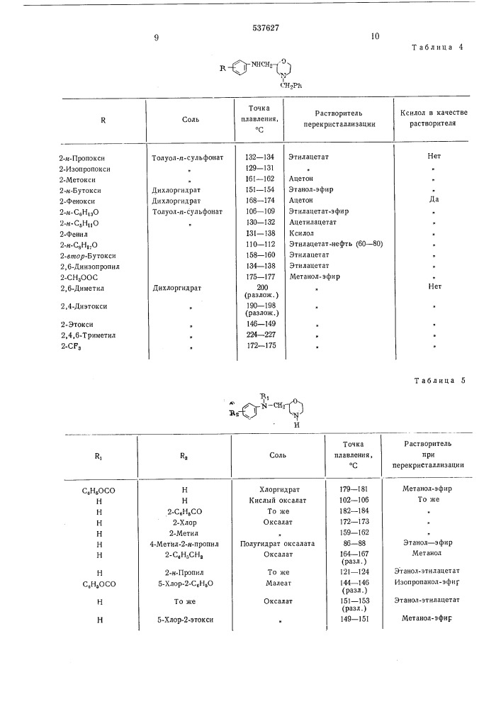 Способ получения производных морфолина (патент 537627)