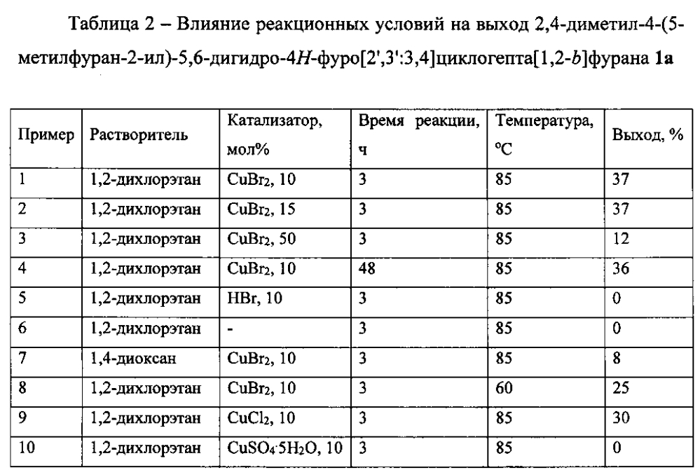 Способ получения производных 5, 6-дигидро-4н-фуро[2', 3':3, 4]циклогепта[1, 2-b]бензофурана (патент 2602822)