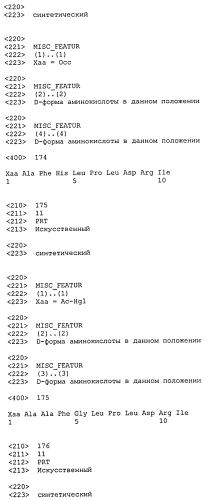 Новые агонисты npr-b (патент 2557290)