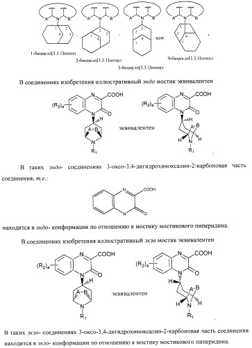Замещенные хиноксалинового типа мостиковые пиперидиновые соединения и их применение (патент 2500678)