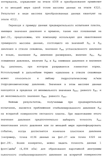 Способ для анализа скважинных данных (варианты) (патент 2482273)