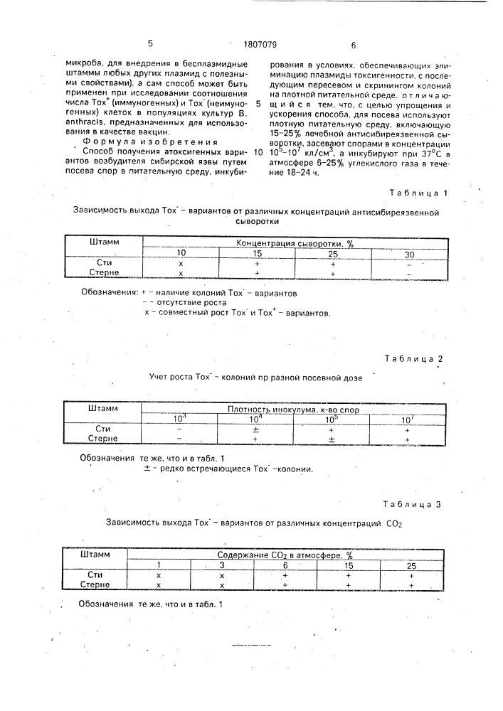 Способ получения атоксигенных вариантов возбудителя сибирской язвы (патент 1807079)