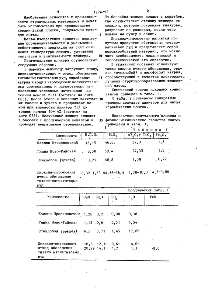 Шликер для литья керамических плиток (патент 1224292)