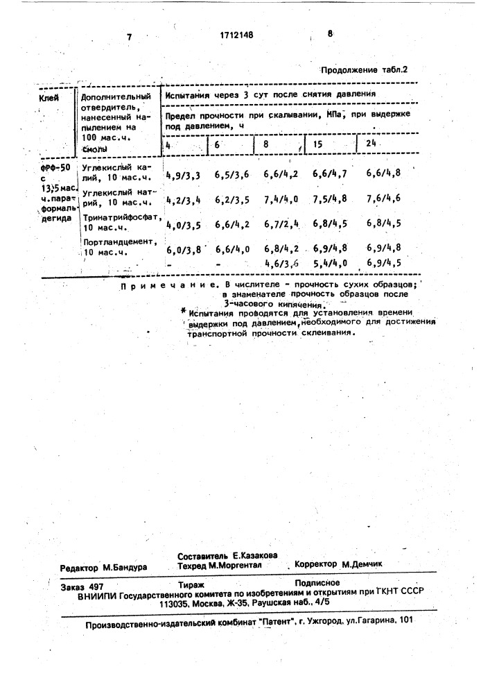 Способ холодного склеивания древесины (патент 1712148)