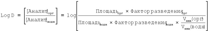 Новые гидантоиновые производные для лечения обструктивных заболеваний дыхательных путей (патент 2386629)