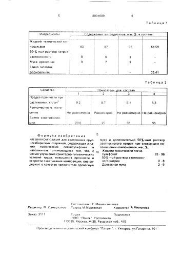 Клеевая композиция (патент 2001089)