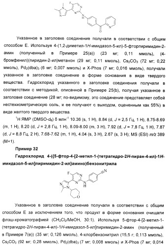 Новые пиримидиновые производные и их применение в терапии, а также применение пиримидиновых производных в изготовлении лекарственного средства для предупреждения и/или лечения болезни альцгеймера (патент 2433128)