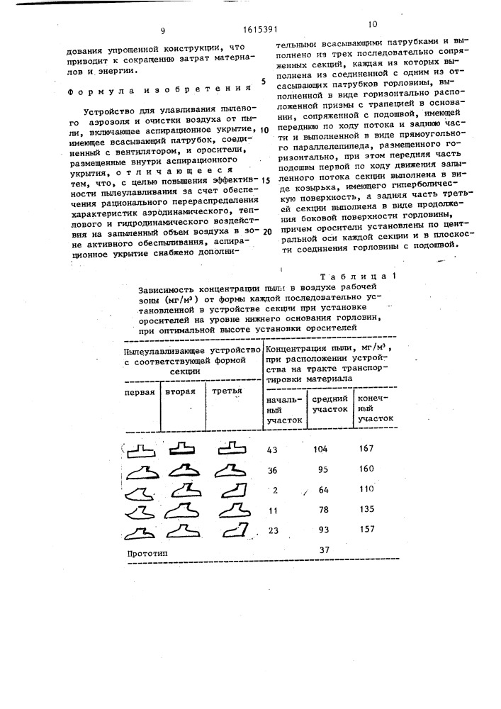 Устройство для улавливания пылевого аэрозоля и очистки воздуха от пыли (патент 1615391)