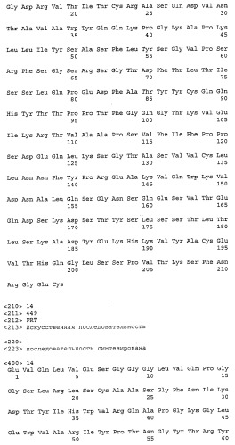 Композиция антител к her2 (патент 2361880)