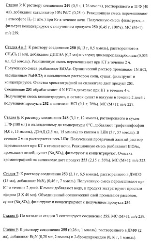 Замещенные 2-хинолилоксазолы, пригодные в качестве ингибиторов фдэ4 (патент 2417993)