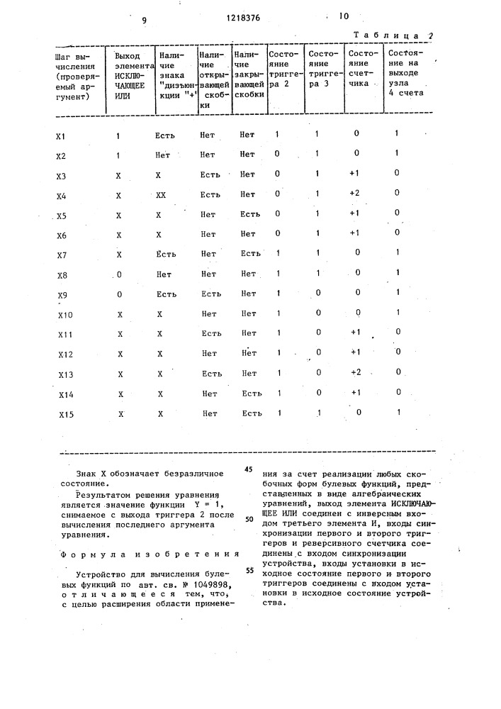 Устройство для вычисления булевых функций (патент 1218376)