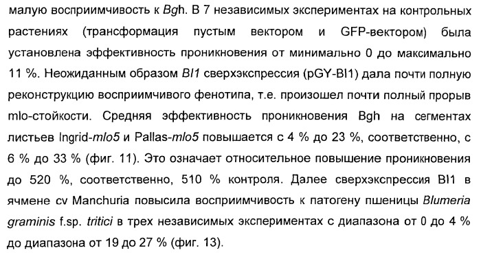 Способ повышения стойкости к стрессовым факторам в растениях (патент 2375452)