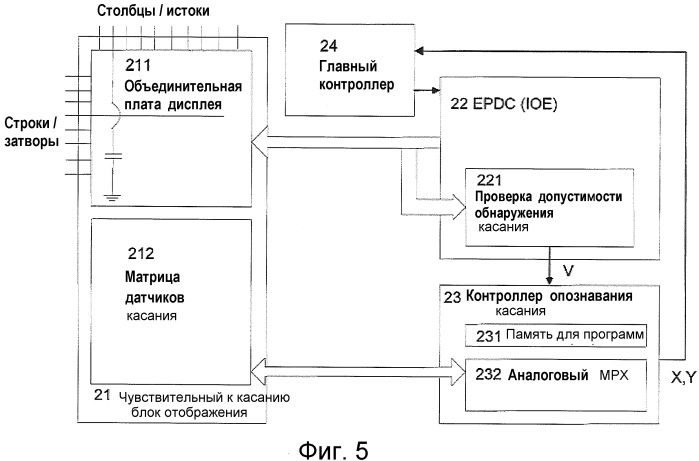 Системы опознавания касания (патент 2540806)