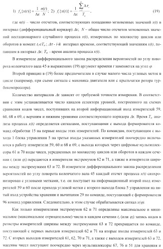 Способ определения технического состояния двигателей внутреннего сгорания и экспертная система для его осуществления (патент 2428672)