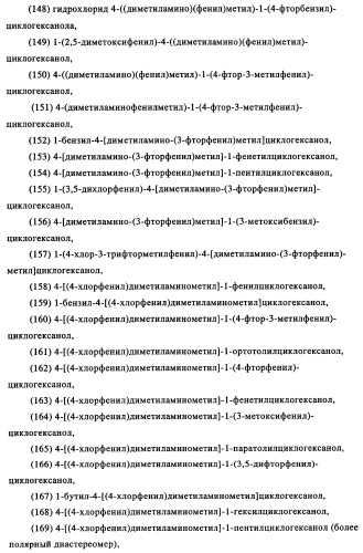 Замещенные производные циклогексилметила (патент 2451009)