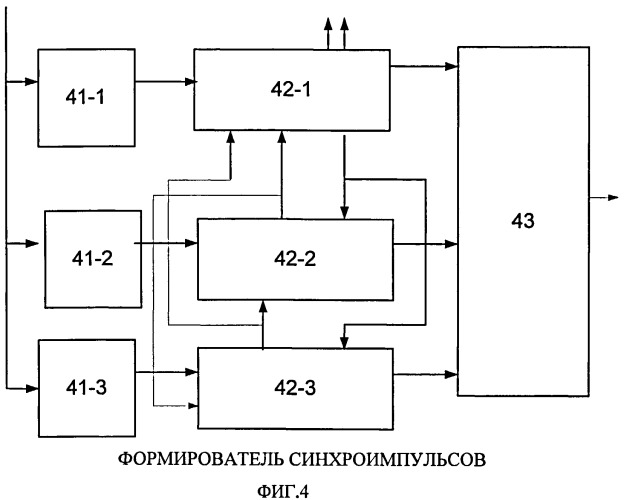 Система автоматического управления (патент 2494006)