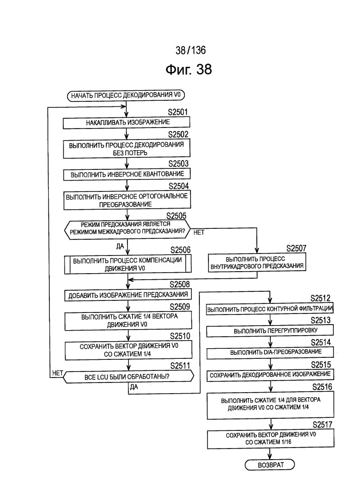 Устройство и способ обработки изображения (патент 2658793)