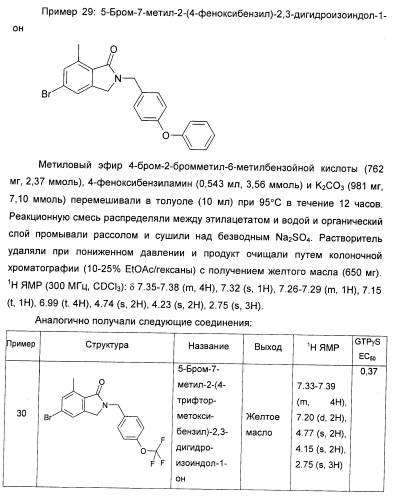 Изоиндоловые соединения и их применение в качестве потенциирующих факторов метаботропного глутаматного рецептора (патент 2420517)