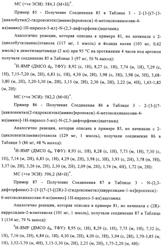 Замещенные производные хиназолина как ингибиторы ауроракиназы (патент 2323215)