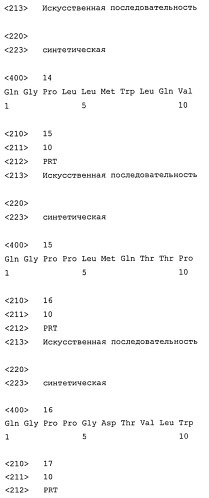 Полипептид, способный блокировать рецептор клеточной поверхности ccr5 и/или вызывать интернализацию и/или подавляющую регуляцию ccr5 в клетке-мишени, кодирующая его нуклеиновая кислота, клетка-хозяин, применение (варианты), фармацевтическая композиция и способ лечения или профилактики вич-инфекции у пациента (варианты) (патент 2461567)