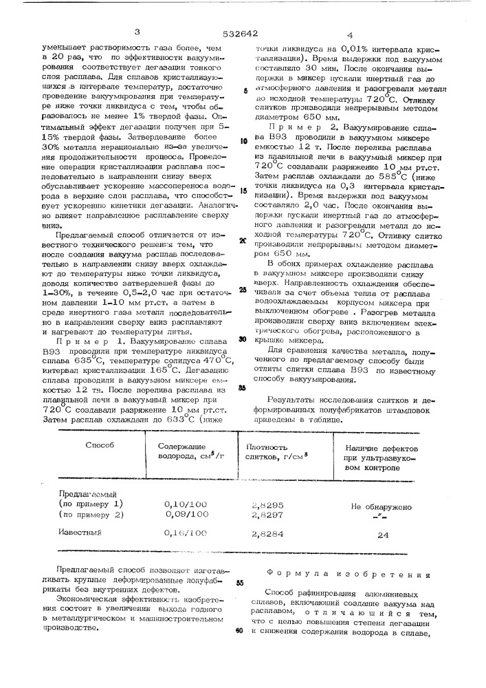 Спосб рафинирования алюминиевых сплавов (патент 532642)