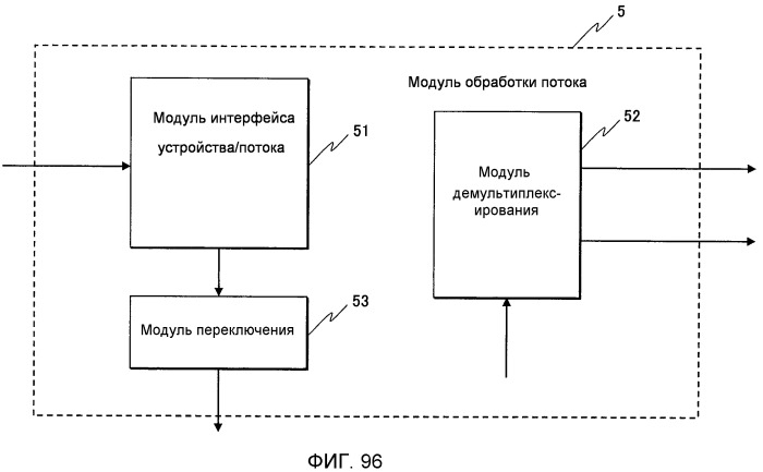 Носитель записи, устройство воспроизведения и интегральная схема (патент 2523178)