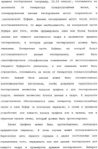 Способ и устройство для тестирования каналов беспроводной связи (патент 2307470)