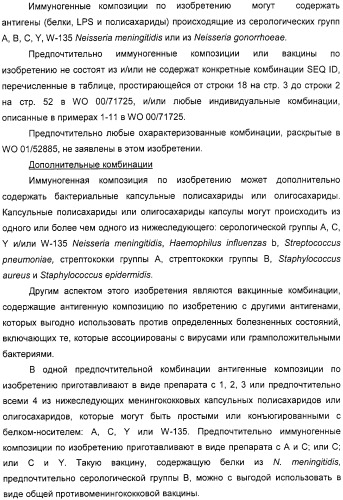 Нейссериальные вакцинные композиции, содержащие комбинацию антигенов (патент 2317106)