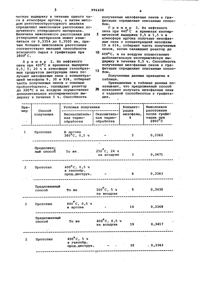 Способ получения мезофазного пека (патент 996428)