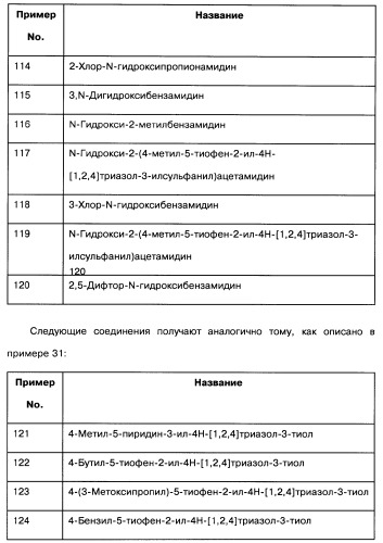 [1,2,4]оксадиазолы (варианты), способ их получения, фармацевтическая композиция и способ ингибирования активации метаботропных глютаматных рецепторов-5 (патент 2352568)