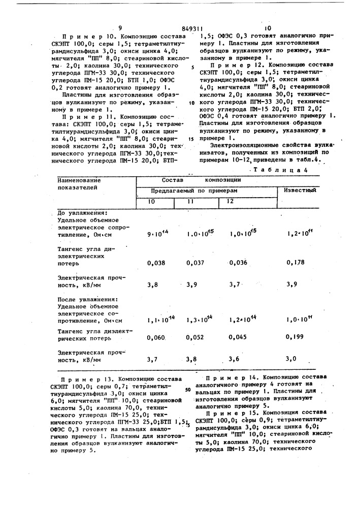 Электроизоляционная композиция (патент 849311)