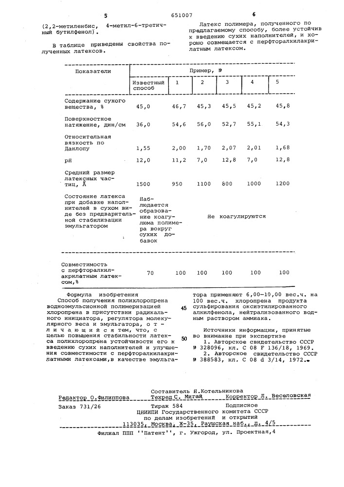 Способ получения полихлоропрена (патент 651007)