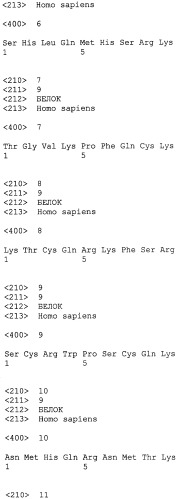 Hla-a*1101-ограниченный пептид wt1 и содержащая его фармацевтическая композиция (патент 2481398)