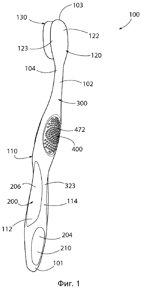 Приспособление для ухода за полостью рта, содержащее многокомпонентную ручку (патент 2647813)