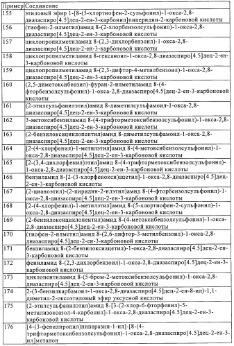 Замещенные производные 1-окса-2,8-диазаспиро[4.5]дец-2-ена, способ их получения и лекарственное средство, обладающее анальгетическим действием (патент 2296128)