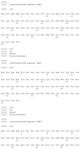 Модифицированные варианты ингибиторов протеаз bowman birk (патент 2509776)